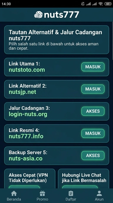 Tampilan link alternatif nuts777